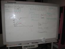 Berlin i18n sprint - Whiteboard - Tasks